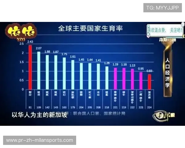瓦尔迪在数据解析方面引发关注